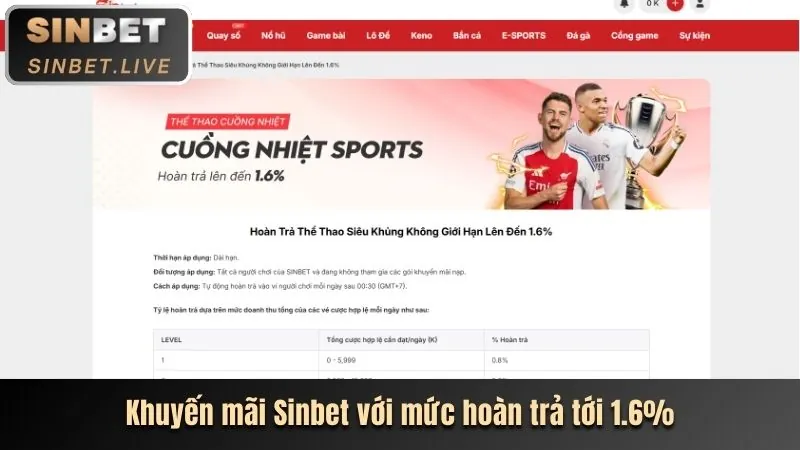 Khuyến mãi 12BET độc quyền cho cá cược thể thao